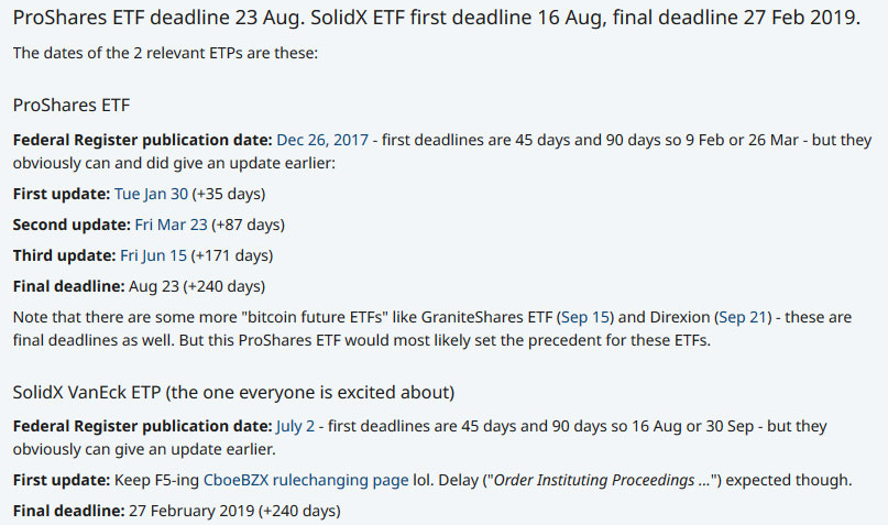 Credible CBOE Insider: VanEck/SolidX Bitcoin ETF has 99% Chance For Approval After SECs Delayed Decision