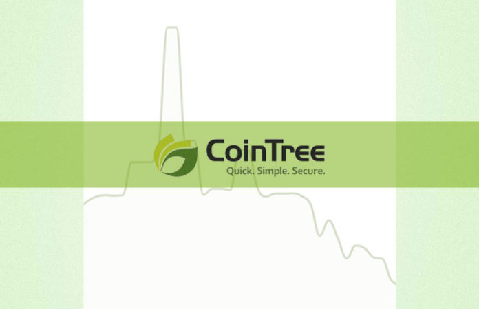 CoinTree CoinTree