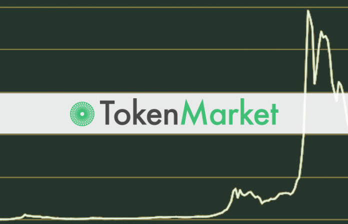 token-market Token Market