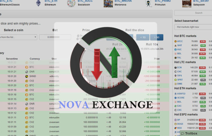 cryptocurrency exchange buy and sell cryptocurrency exchange buy and sell