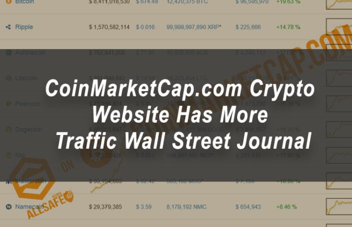 Ethereum Cash Coinmarketcap How To Get Bitcoin Traffic Heladeras - 