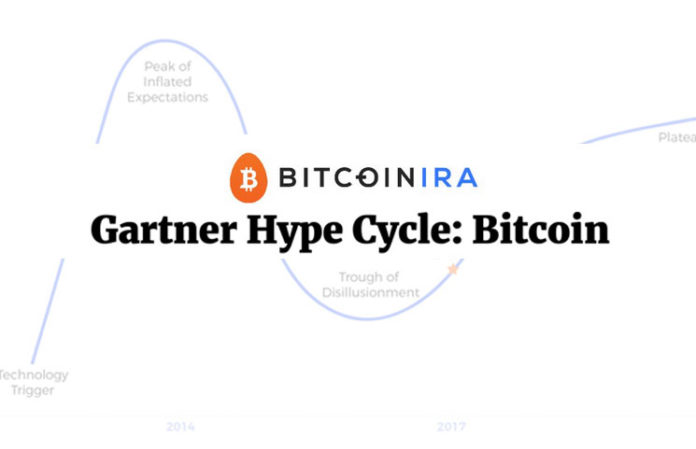 Gartner Hype Cycle Bitcoin Blockchain What Does Btc Future Hold