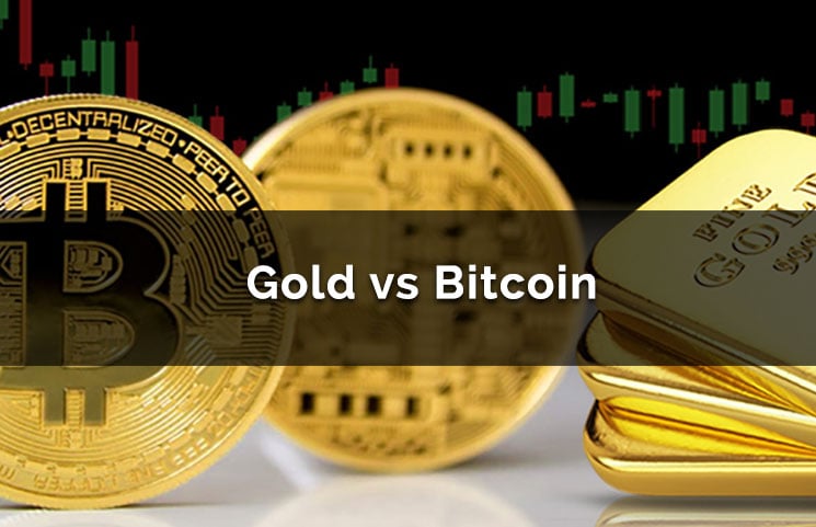 investing in bitcoin vs gold