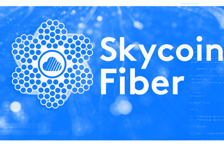 blockchain and fiber internet