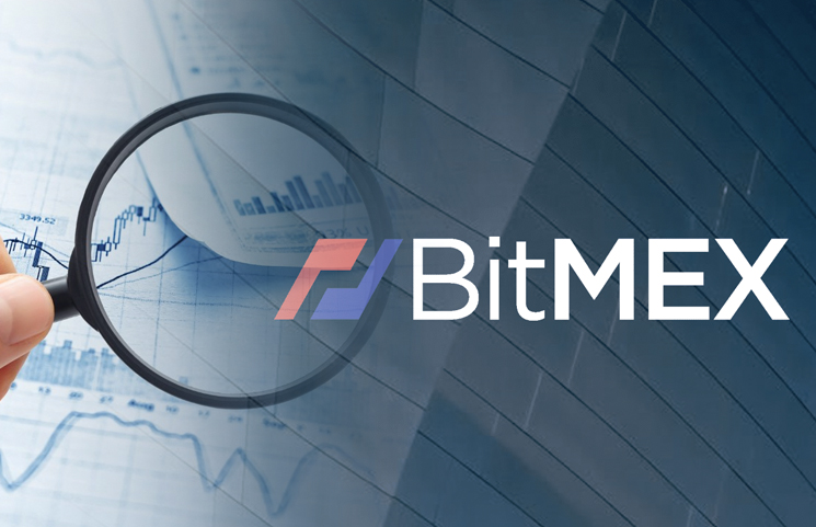 BitMEX Bitcoin Research