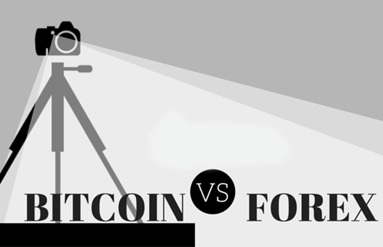 bitcoin vs forex care este mai bine