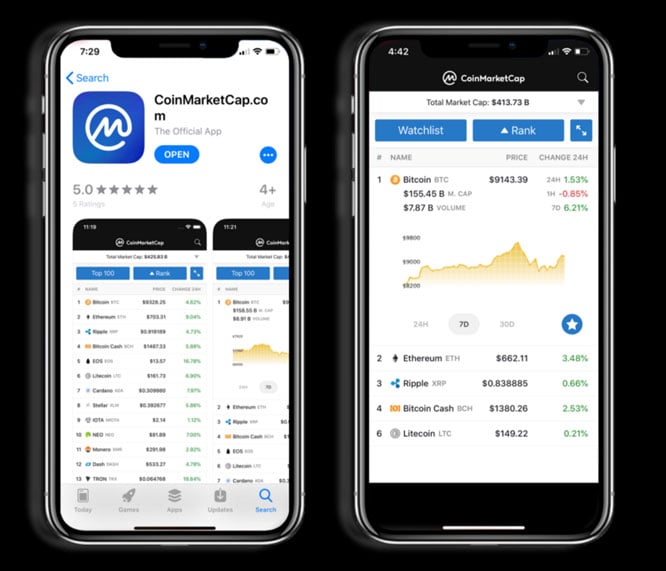 CoinMarketCap Mobile App Tracks Cryptocurrency Portfolio Prices