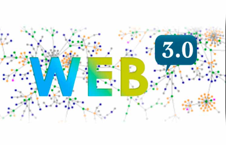 web 3.0 etf