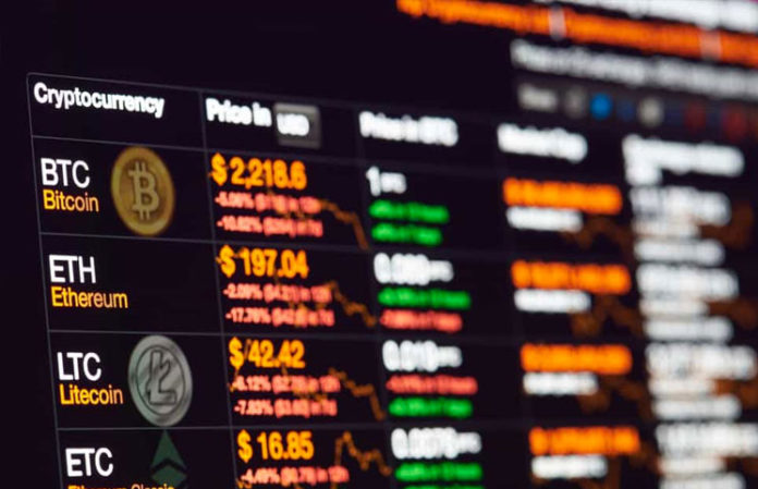 Relative Strength Index (RSI)