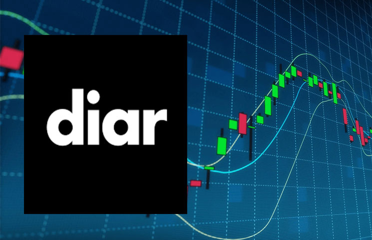 diar crypto