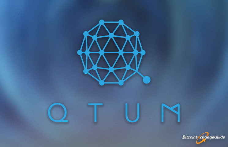 Qtum Price Prediction Today Daily Qtum Value Forecast July 9 - 