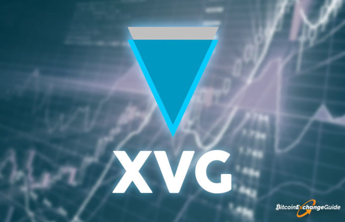 Verge-XVG-price-analysis-trading