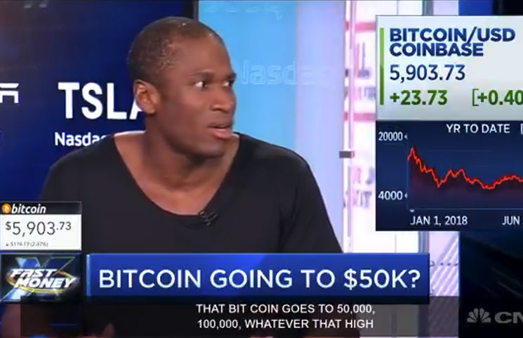 Bitmex Ceo Arthur Hayes On Cnbc Fast Money Says Bitcoin At 50k Still - 