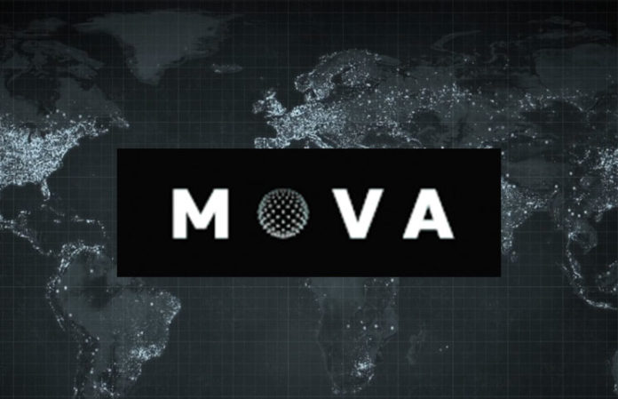 MOVA MOVA