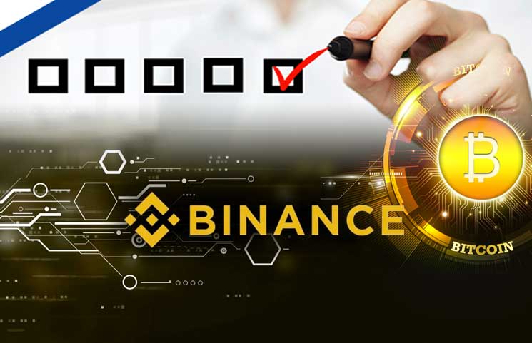 how to buy bitcoin from binance