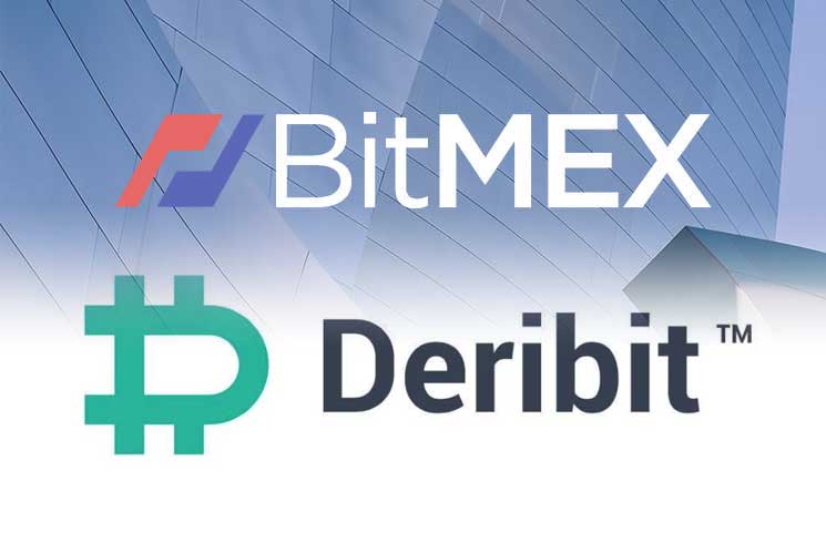 how to report a us resident using bitmex and bybit