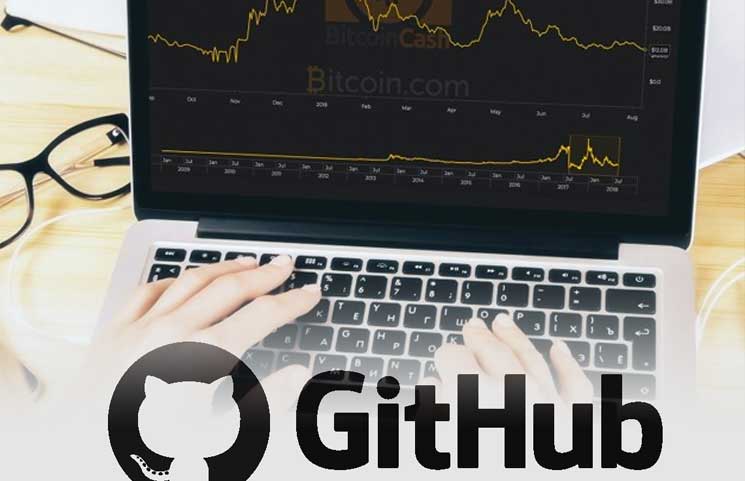 Cryptocurrency Projects And Blockchain Developers Are Leaving Github - 