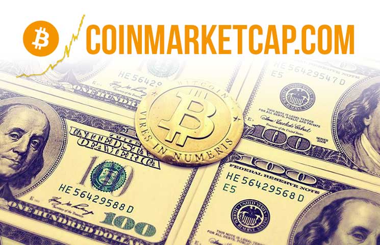 luneth price crypto coin market cap