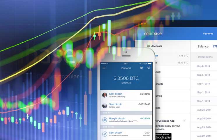 coinbase stock buy or sell