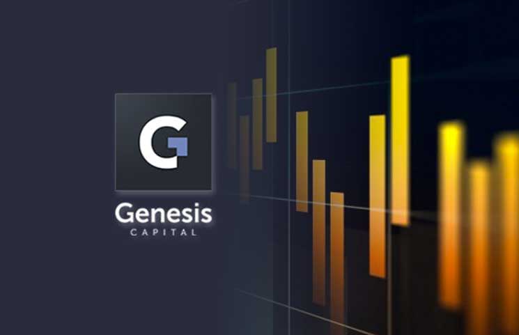 Genesis Global Trading's Genesis Capital Crypto Lending Business is