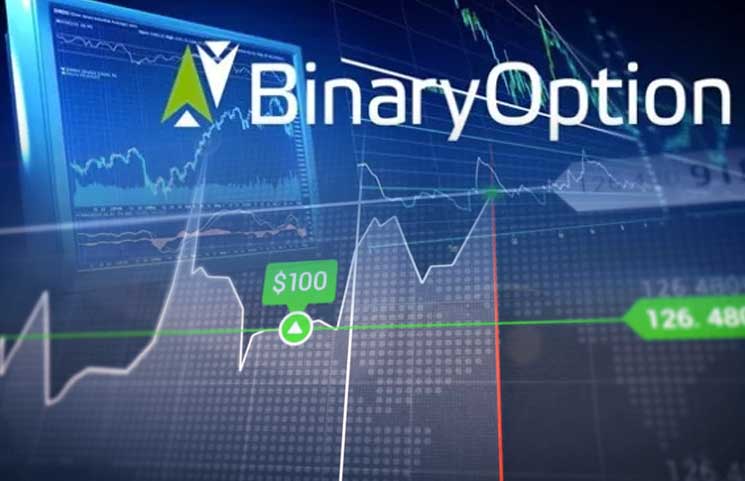 Trade binary options online