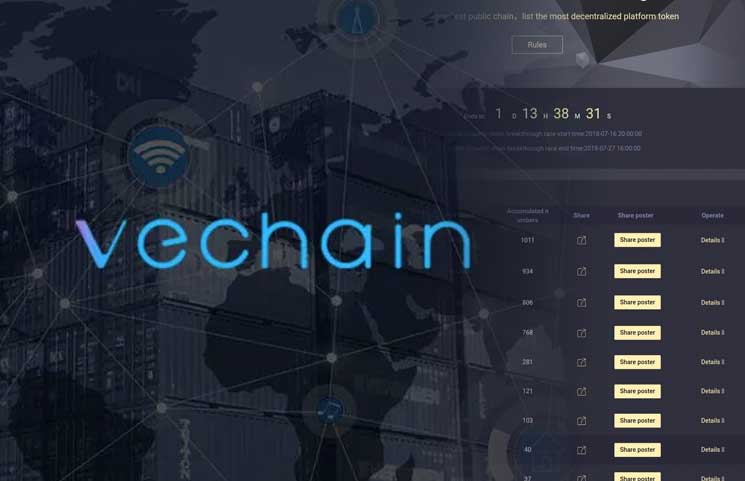 Totient Labs Announces VeChainThor Web Vault