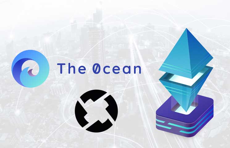 0x Project And Harbor Compliance Platform Partner For New Security - 