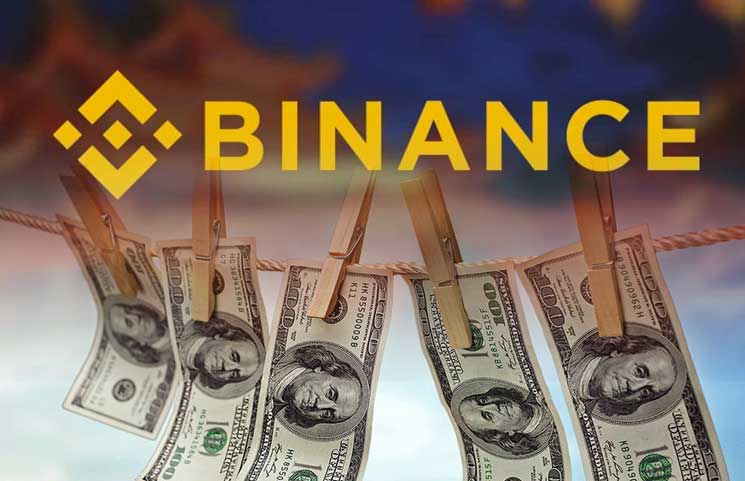 binance manipulation