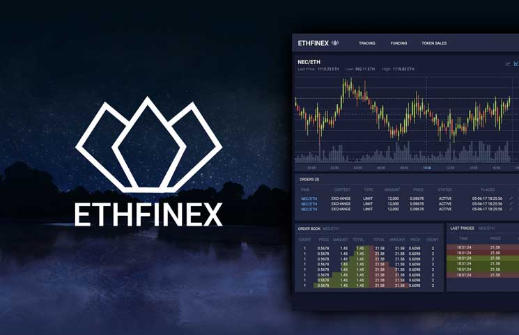 exchange eth to btc bitfinex