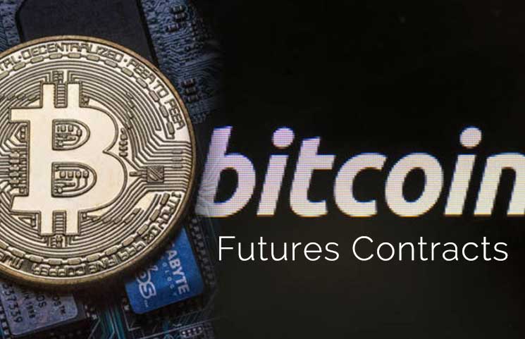 btc bitcoin futures