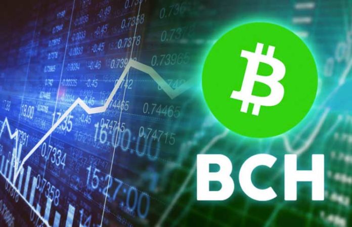 Bitcoin Cash [BCH] takes a massive hike of close to 10% as it nears the hard fork
