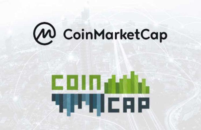 Wild Crypto Coin Market Cap