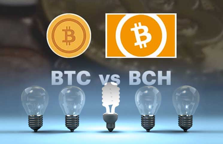 bitcoin cash to btc exchange