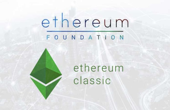 Ethereum Classic Price Gains 6% as Developers Mull ETH 2.0 Roadmap Implementation