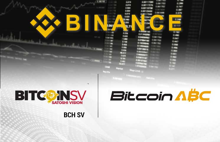 bitcoin cash sv binance