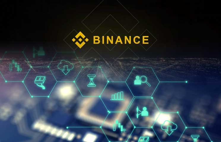 binance largest crypto exchange
