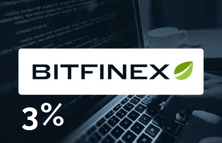 Bitfinex Crypto Exchange Announces 3% Fee For High ...