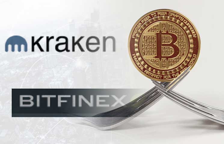 kraken bitcoin gold hard fork