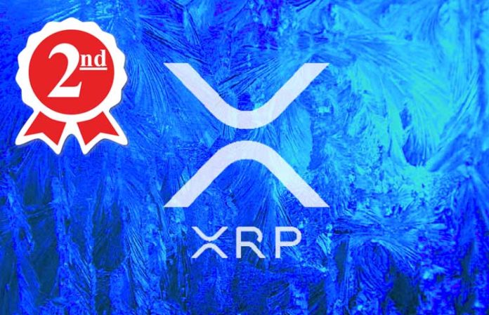XRP-Stays-Put-at-the-Second-Spot-Despite-Ongoing-Bearish-Momentum XRP-Stays-Put-at-the-Second-Spot-Despite-Ongoing-Bearish-Momentum