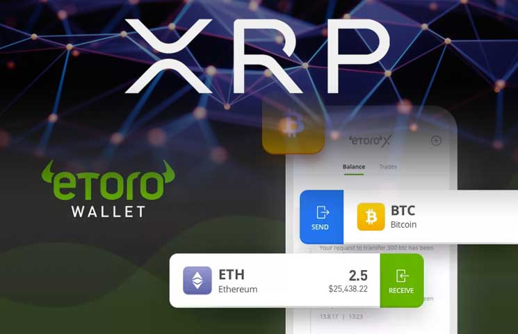 Xrp Etoro Xrp Etoro