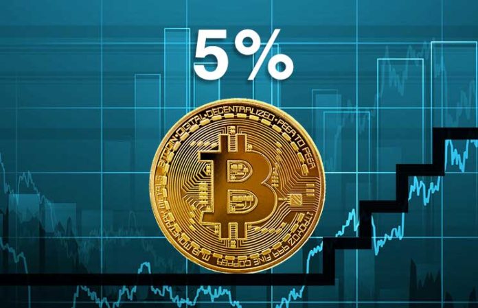 what makes the price of cryptocurrency go up what makes the price of cryptocurrency go up