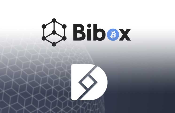 bibox crypto