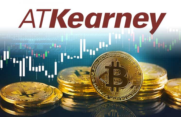 New At Kearney Prediction Suggests Bitcoin Btc Will Consolidate - 