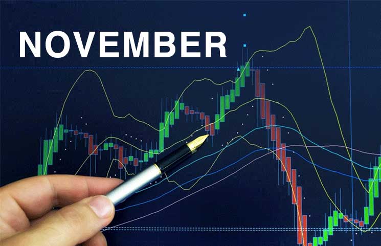 overview bitcoin november