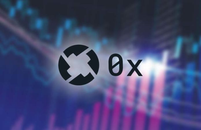 0x has Only Procured Around 3K in ZRX tx Fees Since its Inception According to Latest Data, 0x has Only Procured Around $3K in ZRX tx Fees Since its Inception