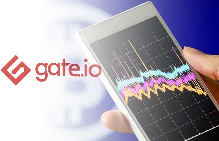 gate io buy crypto