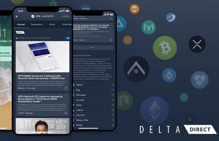delta alerts crypto