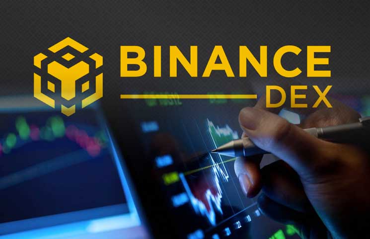 is binance a decentralized exchange