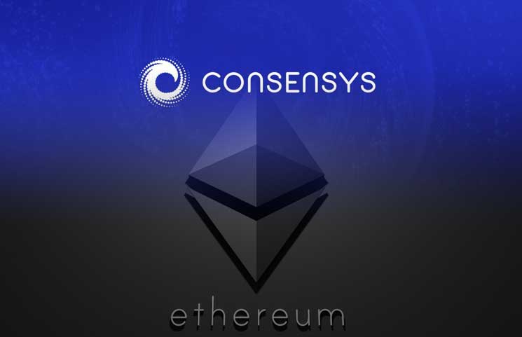 ethereum company backing