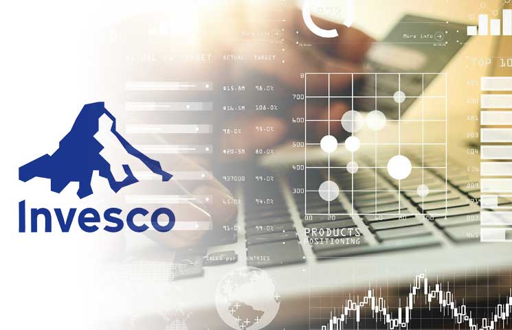 invesco elwood global blockchain